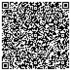 QR code with Gautier Sewer Utilities Service contacts