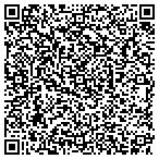 QR code with North Las Vegas Utilities Department contacts