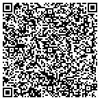 QR code with Roark Estates Homeowners Association contacts