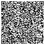 QR code with Investment Management Consulting Inc contacts