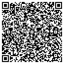 QR code with Commoncents Solutions contacts