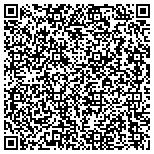 QR code with The Stair Runner Store contacts