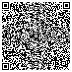 QR code with Academy of Kung Fu - Longview contacts