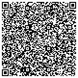 QR code with Magical Hands Cleaning & Painting Services Inc. contacts