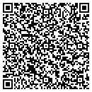 QR code with Michaela Neary Real Estate P C contacts