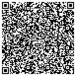 QR code with Travel Leaders - Jan's Travel & Cruise, LTD contacts