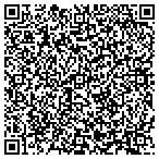 QR code with Hyman Reiver & CO contacts