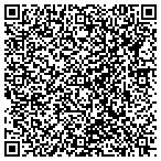 QR code with ACA Wellness Institute contacts