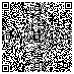 QR code with All Source Medical Management contacts