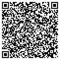 QR code with Tickets Stl contacts