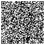 QR code with Ticketgenie of Indianapolis contacts