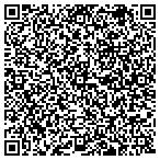 QR code with American Occupational Health Management Inc contacts