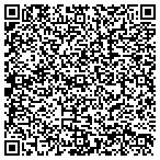 QR code with Ticketgenie of St. Louis contacts