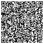 QR code with Pink Squirrel Cupcakes contacts