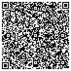 QR code with American Occupational Health Management Inc contacts