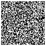 QR code with Available Properties Property Management & Real Estate contacts