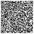 QR code with Boise Parks & Recreation Department contacts