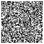 QR code with Combat Readiness Health Services Inc contacts