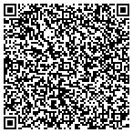QR code with Better Homes And Gardens Real Estat contacts