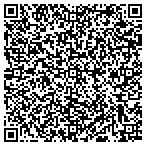 QR code with Caesar and The Gladiators contacts