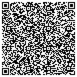 QR code with Pipeline And Hazardous Materials Safety Administration contacts