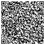 QR code with Pipeline And Hazardous Materials Safety Administration contacts