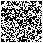 QR code with Research & Innovative Technology Administration contacts