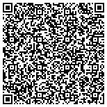 QR code with Research & Innovative Technology Administration contacts