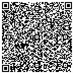 QR code with Cake Creations By Shelly contacts