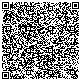QR code with Milano Pizzeria & Family Resturant Limited Liability Company contacts