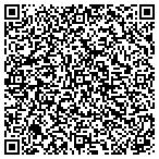 QR code with Fegan's Lawn Mower & Small Engine Repair contacts