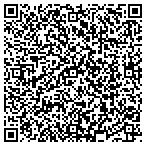 QR code with Been There Seen That Travel Agency contacts