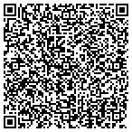 QR code with Vince's Pizza & Family Restaurant contacts