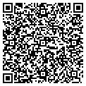 QR code with Leslie Rick contacts