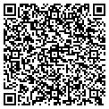QR code with Marietta Floors contacts