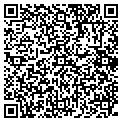QR code with Pete's Repair contacts
