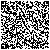 QR code with Albemarle Mower and Small Engine Repair  ( A service of Kings Sales and Service) contacts