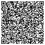 QR code with Allied Medical & Legal Burse Consulting contacts