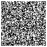 QR code with Morris Sandy G R I Crs Remax Realty Professionals contacts