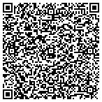 QR code with Things to do in Las Vegas contacts