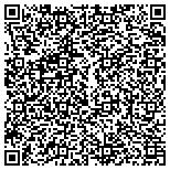 QR code with No Limits Training, Los Angeles, CA contacts