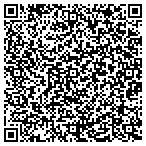 QR code with Forest Parks & Recreation Department contacts