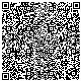 QR code with Appalachian Institute Of Occupational & Environmental Medicine Inc contacts