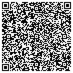 QR code with Renovations Solutions Floors Inc contacts