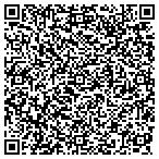 QR code with Premier Training contacts