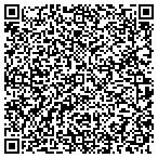QR code with Chandler Human Resources Department contacts