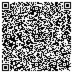 QR code with Super Slow Zone contacts