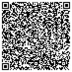 QR code with Friends Of The Lower Appomattox River contacts