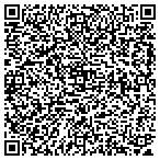 QR code with Tanczos Beverages contacts