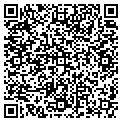 QR code with Suds-N-Stuff contacts